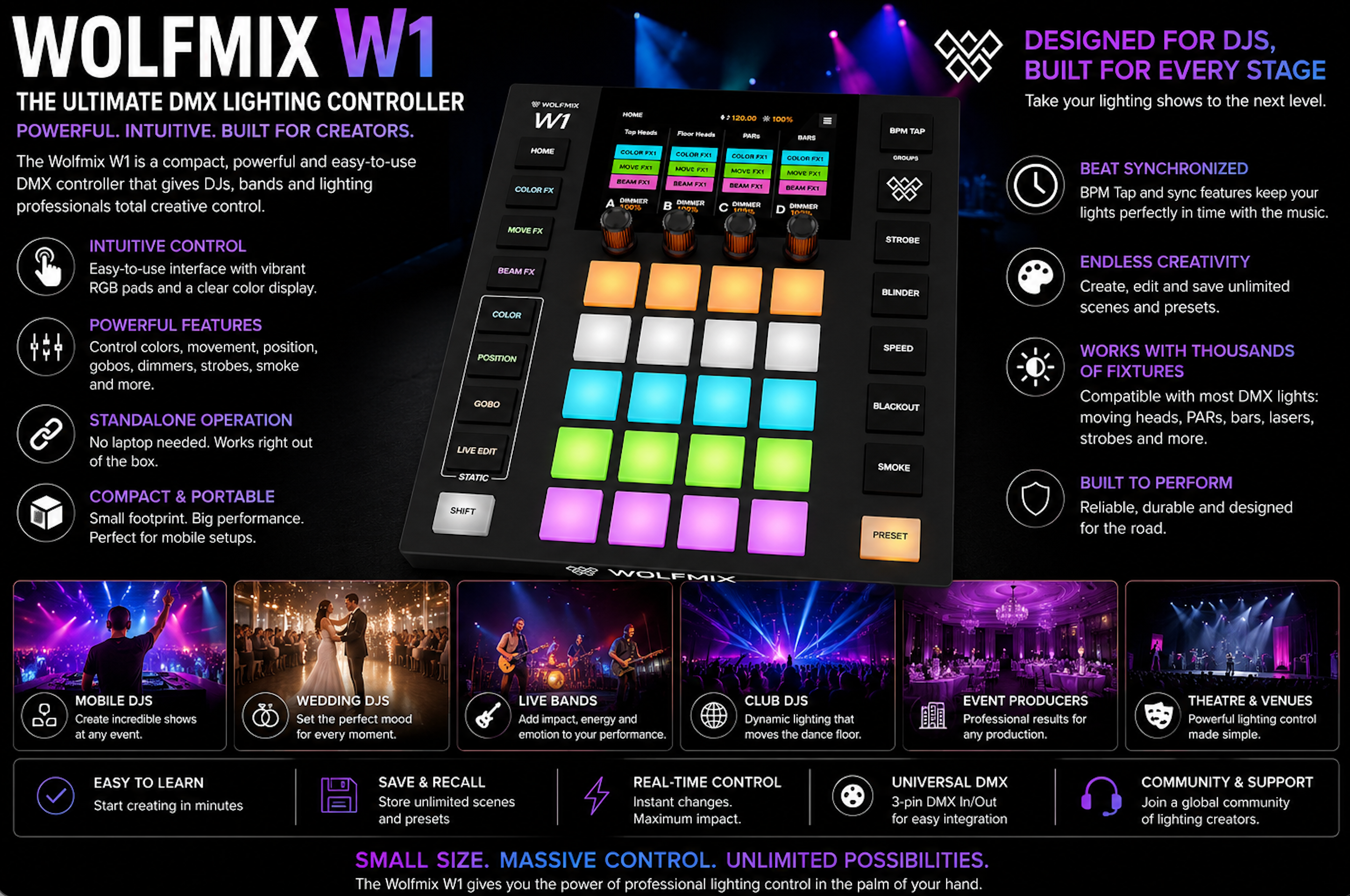 Why the Wolfmix W3 Is the Best DMX Lighting Controller for DJs, Bands & Live Performers