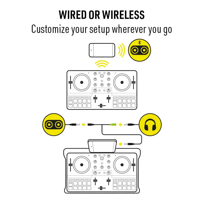 Hercules DJ Control Mix Ultra Mobile DJ Controller