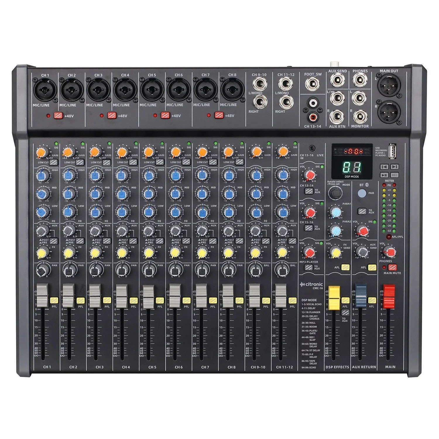 Citronic CMC-16 16-channel professional audio mixer front view with all controls visible