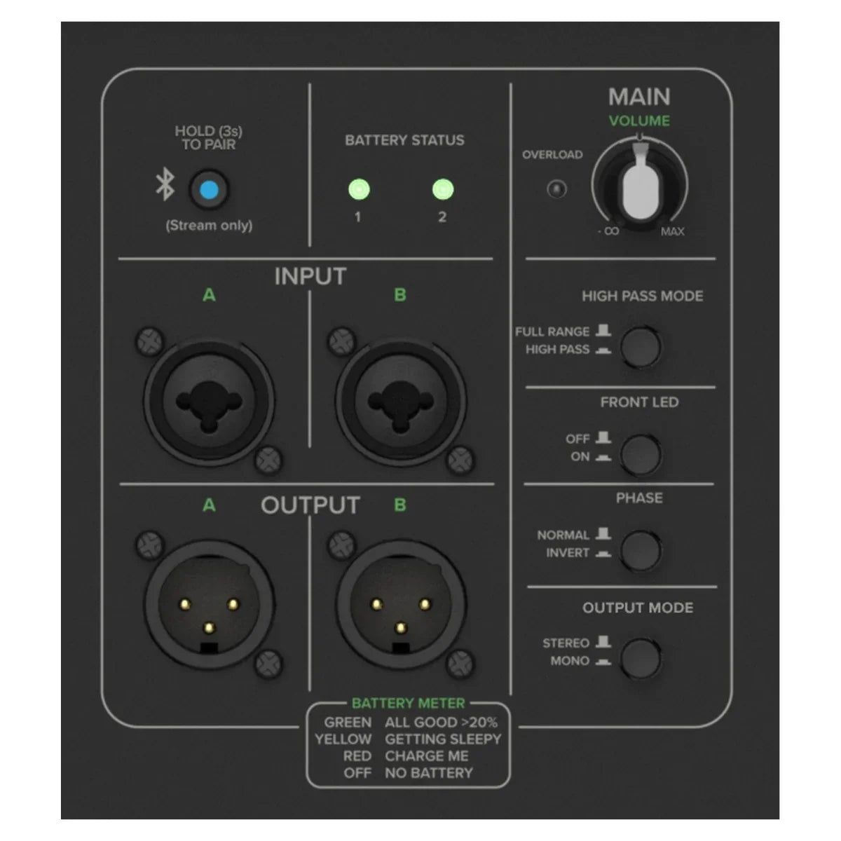 Mackie ThumpSub Go Battery Powered Active Subwoofer