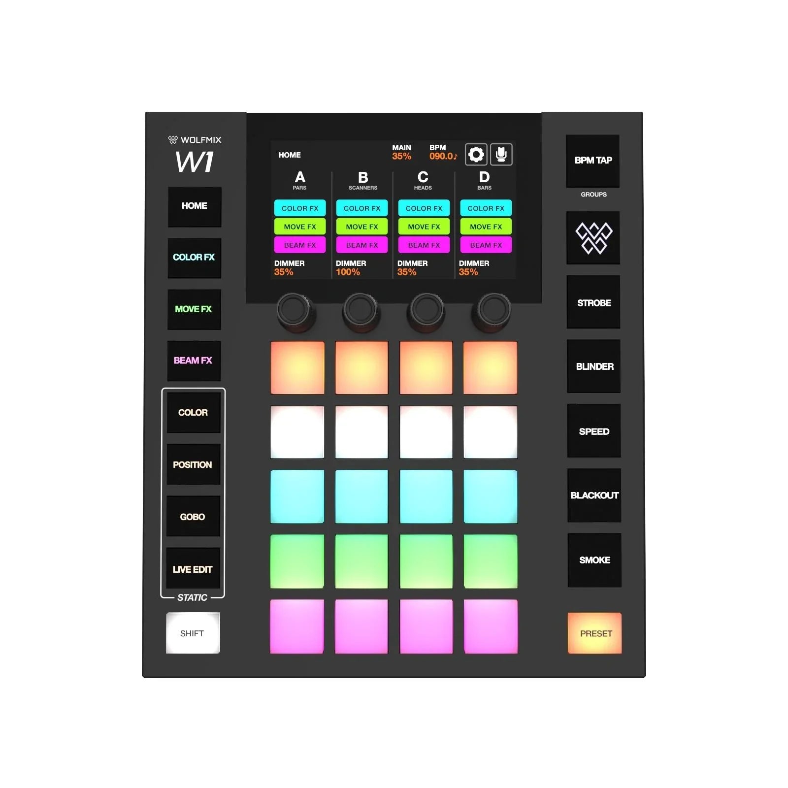 Wolfmix W1 MK2 DMX Lighting Controller with Decksaver