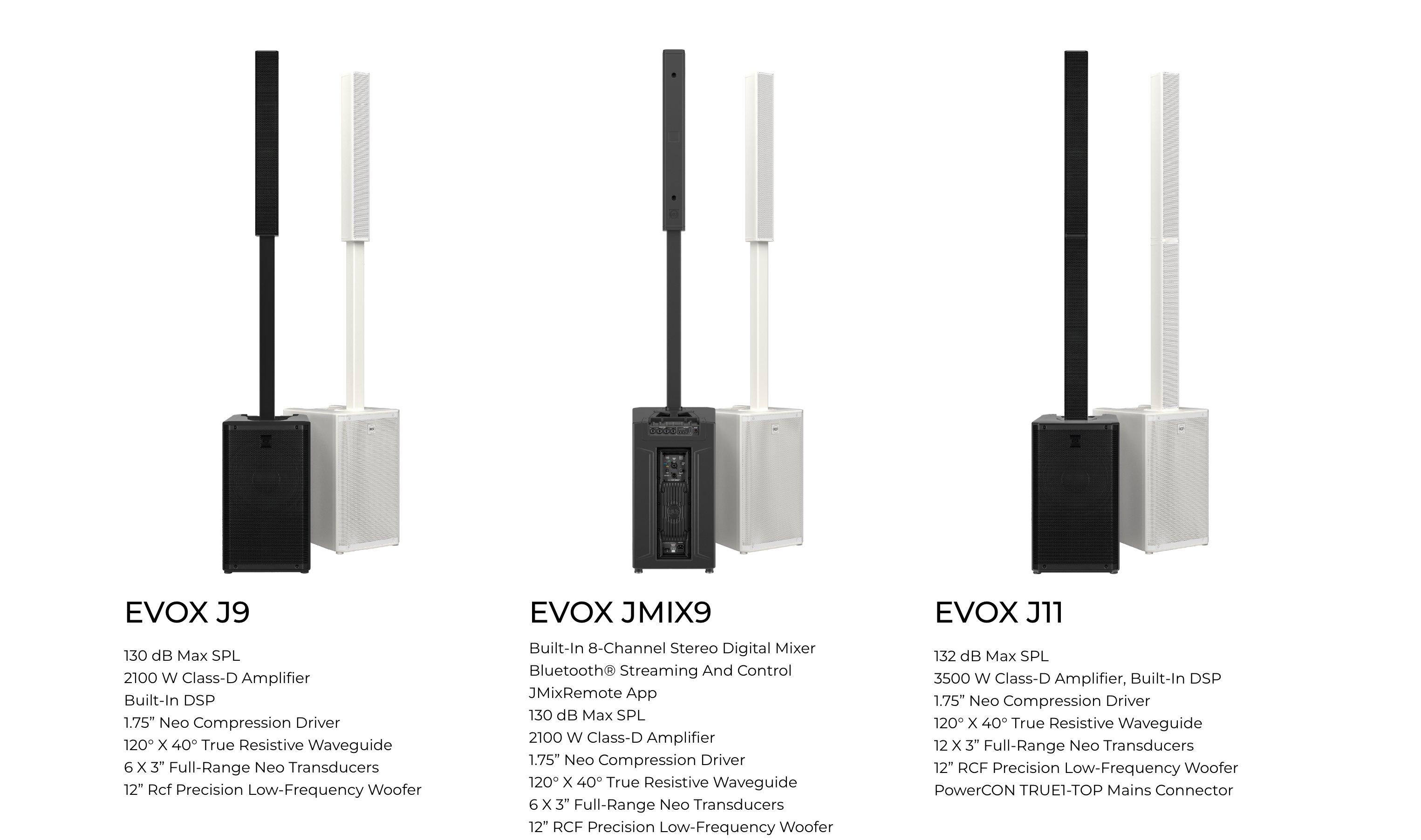 Why the RCF EVOX J9 is One of the Best Portable PA Systems in 2026