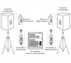 Xvive Dual U3D Wireless System for Audio