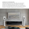 Kanto REN 200W Powered Bookshelf Speakers with HDMI ARC (Matte White)