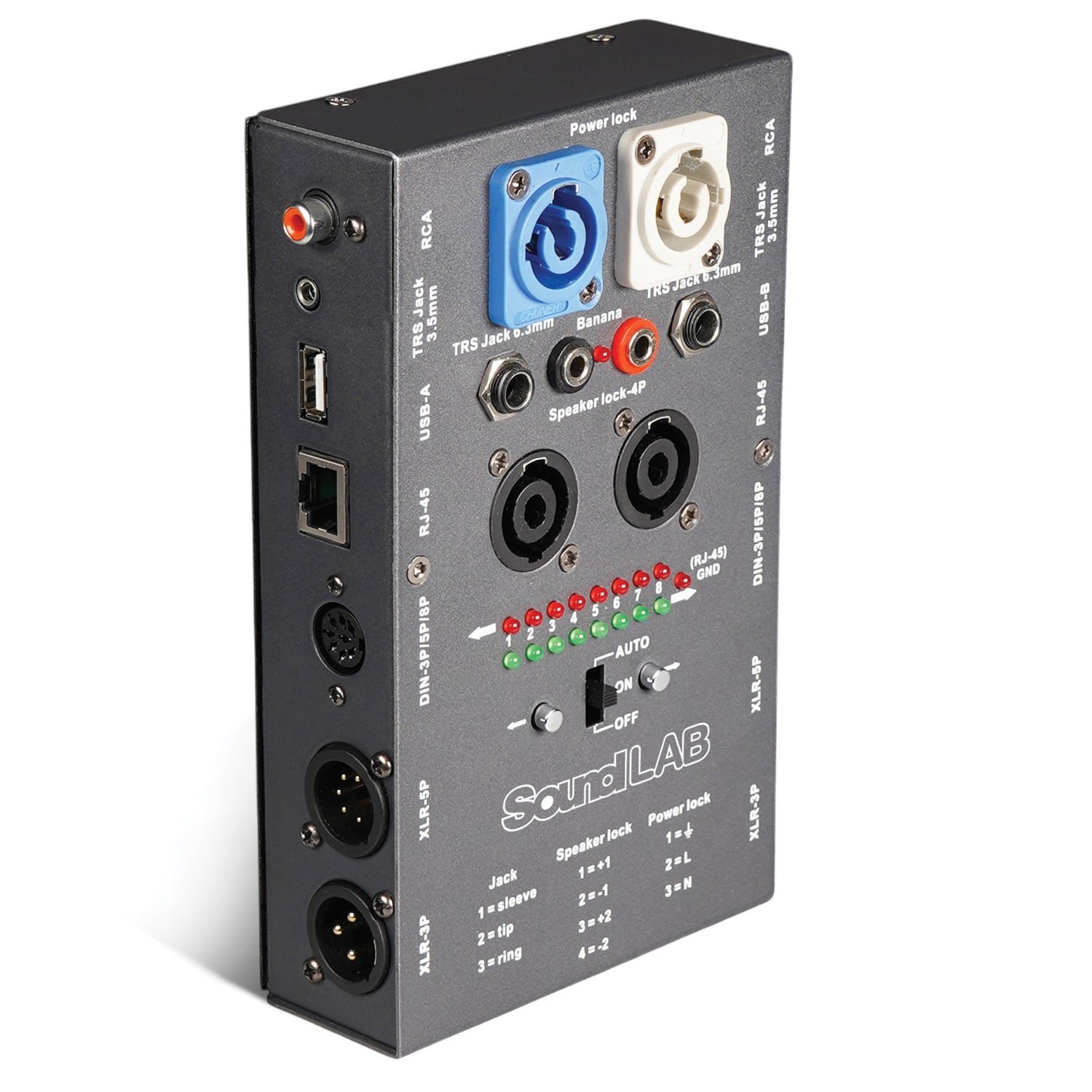Close-up view of Soundlab cable tester ports showing XLR, 1/4" jack, and RCA connectors