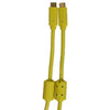 UDG Ultimate Cable USB 3.0 Type C - C Straight 1.5m (Yellow)