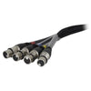 LEDJ 5 - Pin Female XLR etherCON to DMX Multicore Adaptors with Tails