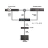 CYP AU-11CA-4K22 4K HDMI audio embedder with repeater
