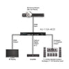 CYP AU-11SA-4K22 4K HDMI audio de-embedder with 7.1 analogue outputs